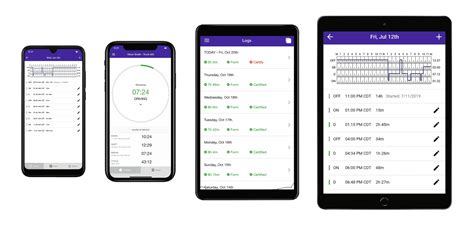electronic log book software|Iba pa.